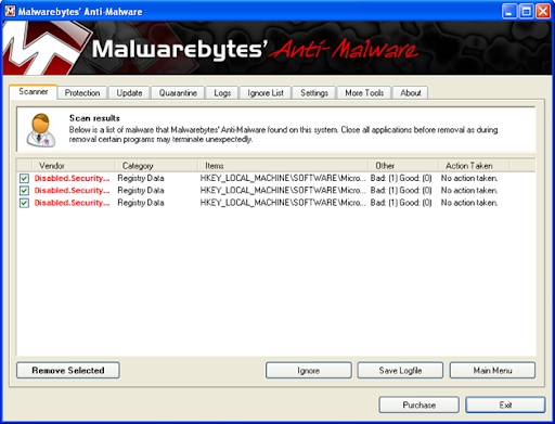 Bigger data smarter protection